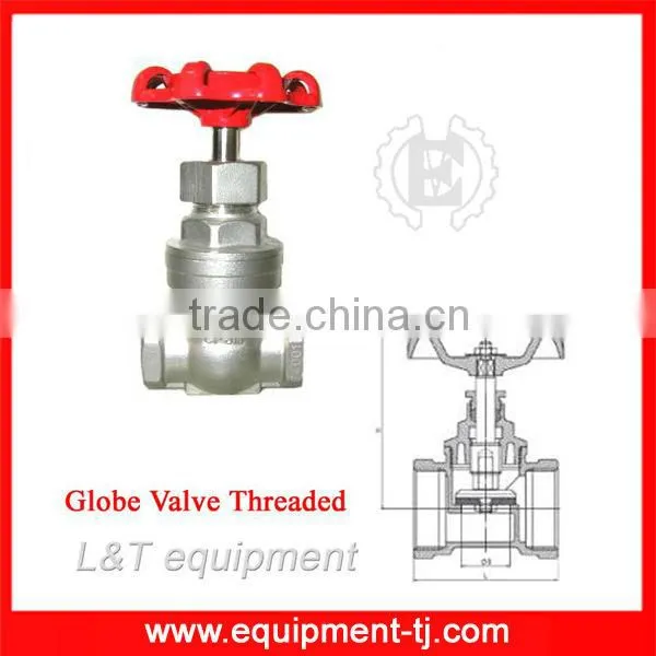 Globe Valve Threaded