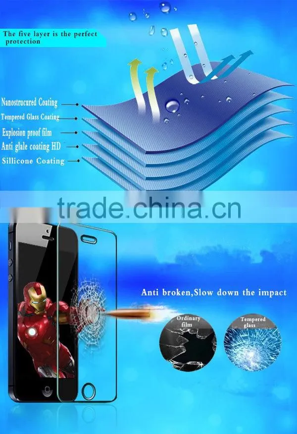 Pulikin new product anti scratch anti blue radation screen protector film for opp R7