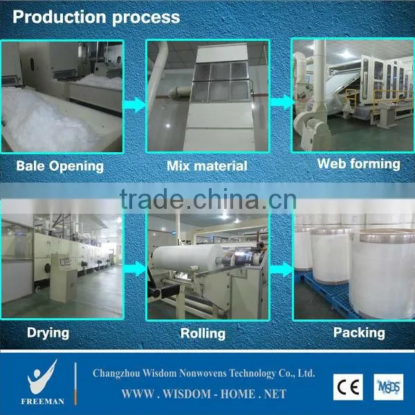 non woven products for diaper
