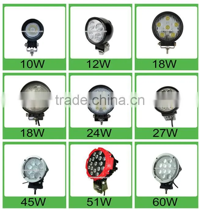 12V 24W Motorcycle Led Work Light Off Road Led Light