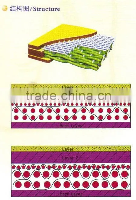 Triple Layer BOM Felt/crescent former press felt