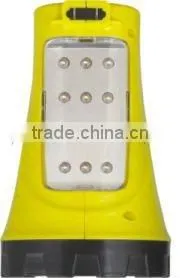 high brightness portable rechargeable candlepower spotlight
