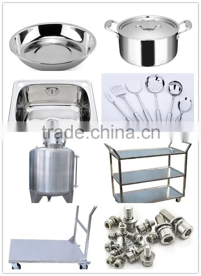 Best Quality hot dip galvanized steel coil