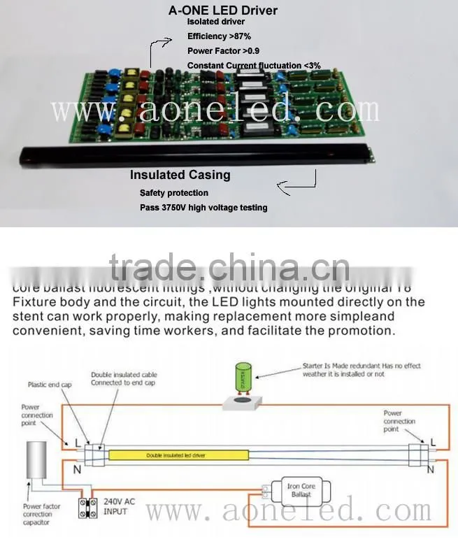 led bulb light 18w 4ft led tube lights led tube lighting 120 degree led tube lights led tube lights