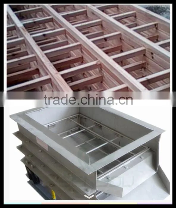 SYZX linear type vibrating shaker for aluminum powder