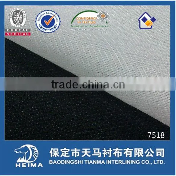 nonwoven fusible interlining for garments