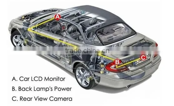170'' wide viewing angle12V Car Rear View Camera Reverse Backup