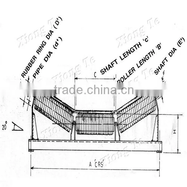 China manufacture Wholesale Durable Roller Conveyor