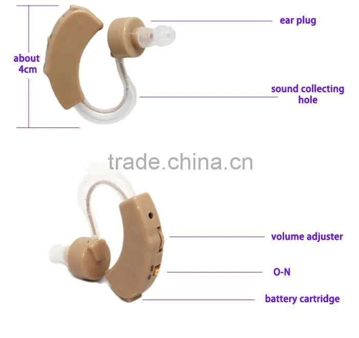 Manufacturer with all kinds of hearing aid cheap prices offer