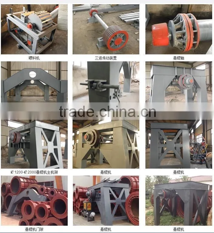 Concrete pipe machinery