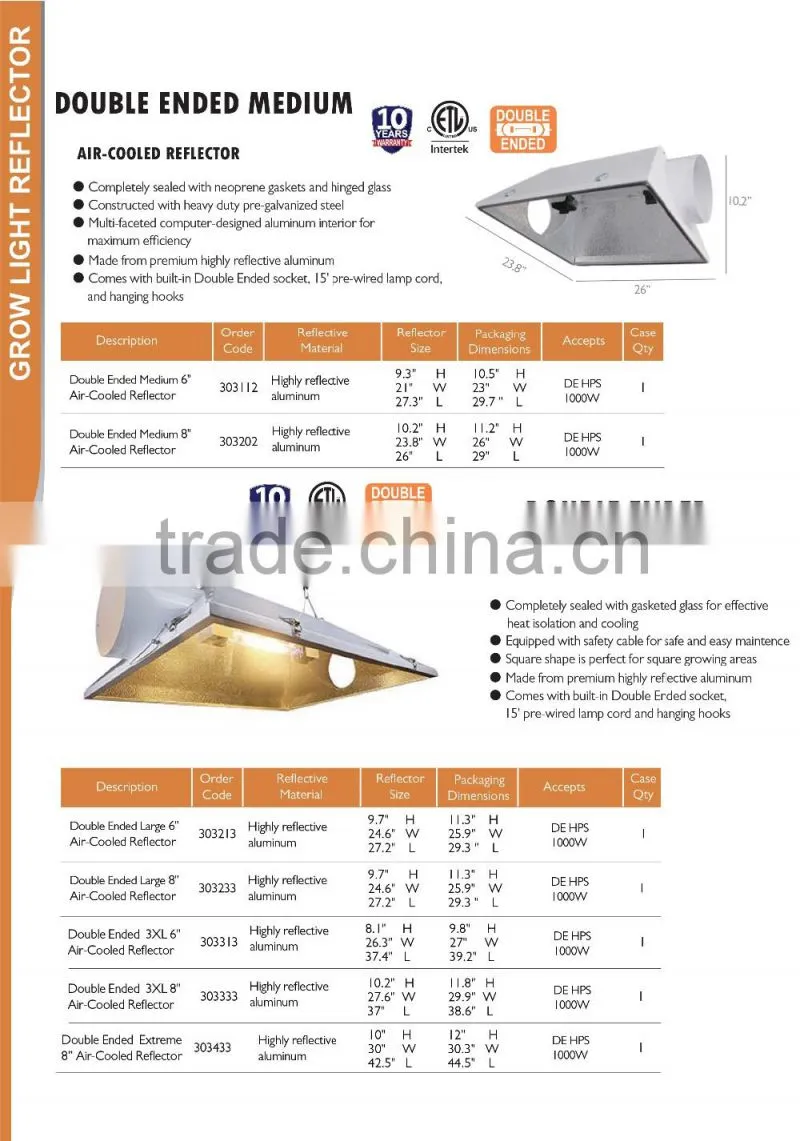Professional Manufacturer SINOWELL Air Cooled Double Ended Grow Light Reflector