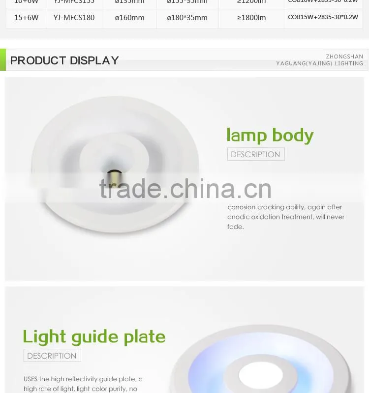 5+3W LED COB diffuse reflection light