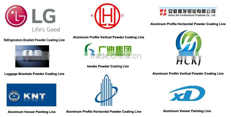 high quality hardware electric powder coating oven