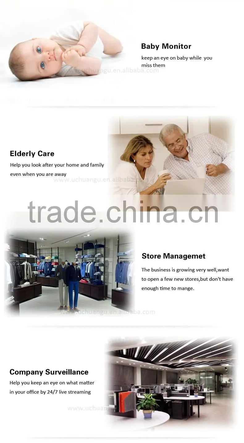 Indoor smart home Special Features and NetWork Technology wifi ip camera