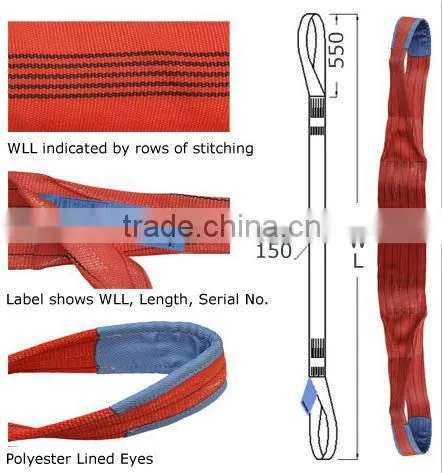 CE , GS polyester lifting sling/flat webbing sling /webbing sling belt/high-strength sling
