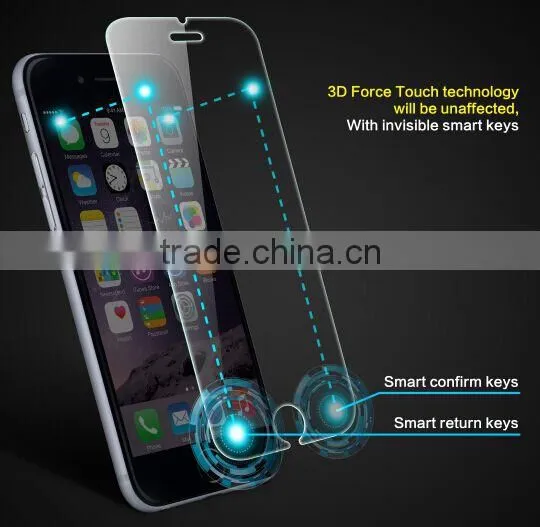 For apple iphone 6 smart tempered glass screen protector add a return key and a confirm key