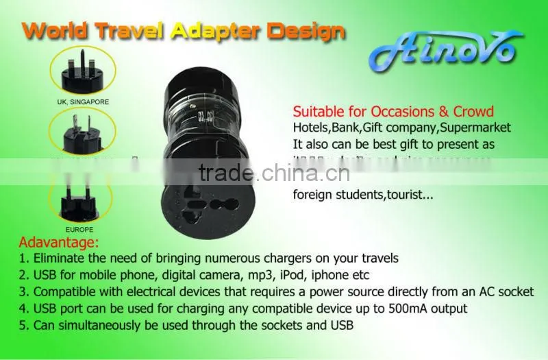 multi plug adapter