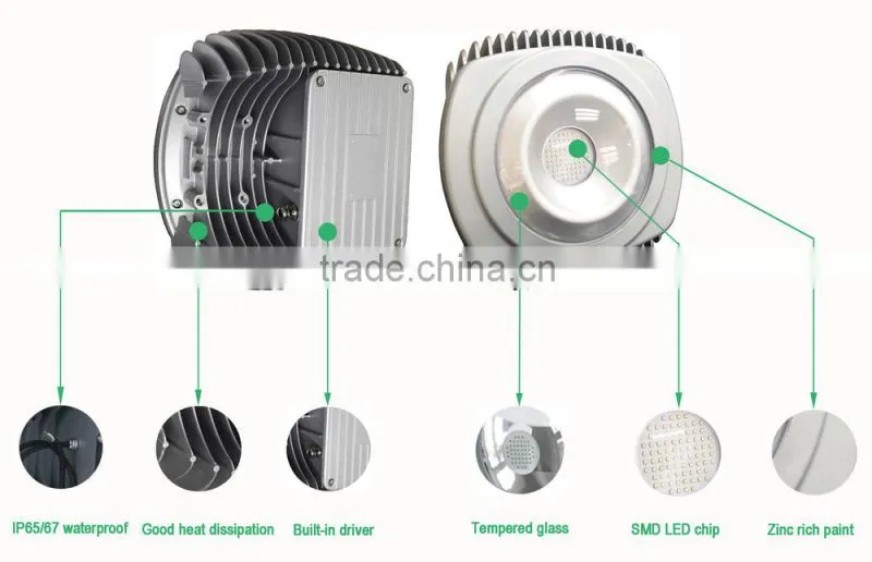 2015 Unique Design IP65 42VDC led street lamp