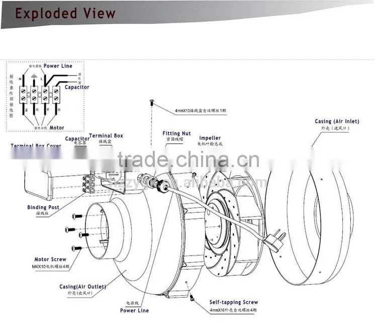CE, RoHS, FCC,SAA Certificated Greenhouse 6 inch Cast Iron Axial Flow Type Small Ventilation Inline Duct Fan with different size