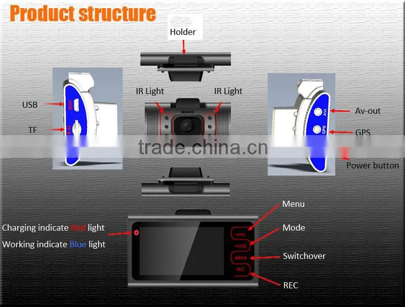 Factory supply hot selling hd night vision rear manual car camera