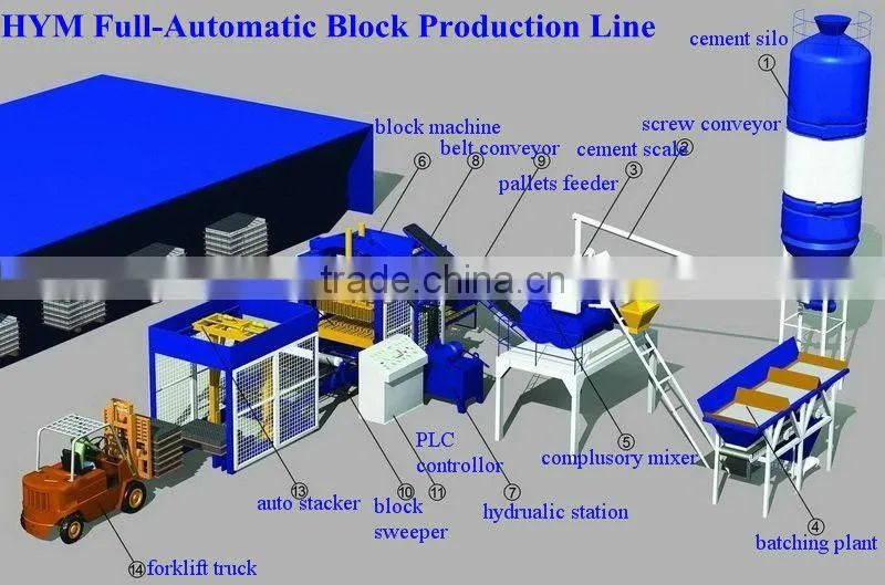 Made in china brick machine QT4-15 complete automatic brick machine