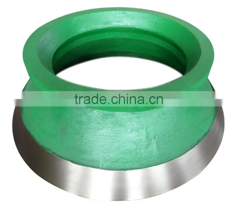 High Manganese Wear Parts