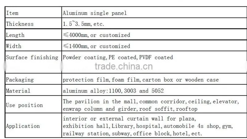 Aluminum suspended metal mesh ceiling