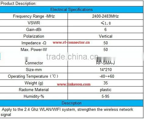 2400-2483MHz WLAN WIFI 6dbi antenna