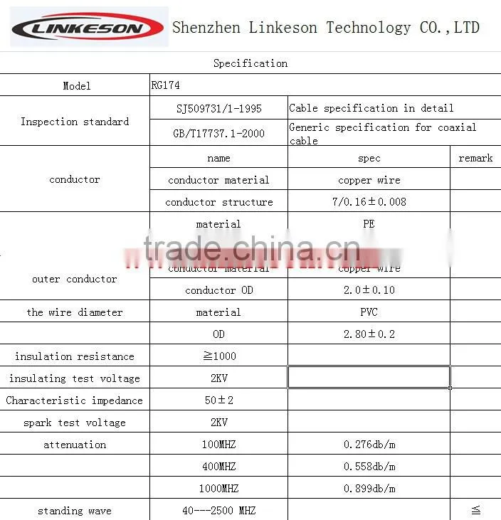(hot sale) MCX male right angle to N female bulkhead O-ring RG174 for wireless