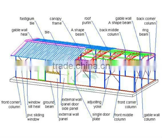 guyana houses ready made house