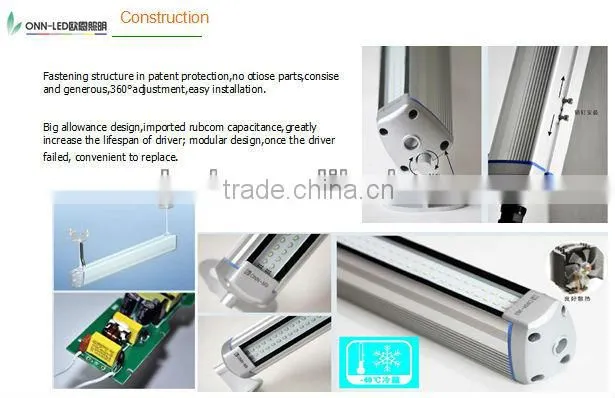 ONN-M9 Tri-proof Light