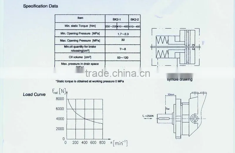 BK2 series wet disc hydraulic brake