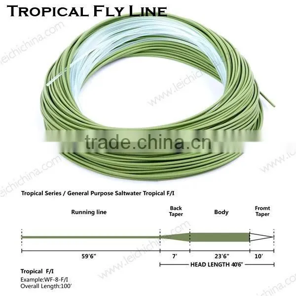 7ft 25lb 6ips fast sinking trout polyleader