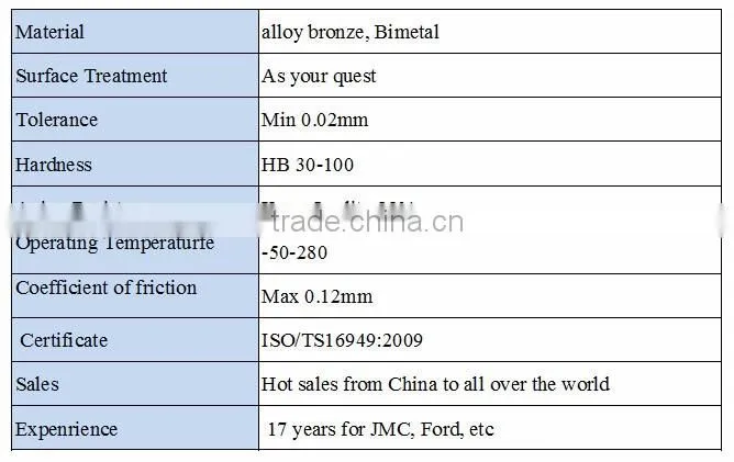 bimetal stainless bush with high quality