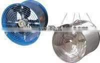 industry circulation exhaust fan