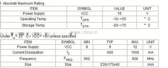 UHF RFID Long Range Reader Writer For RFID Warehouse Management System