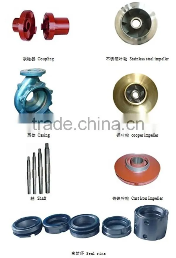 QI single stage single suction centrifugal water pump