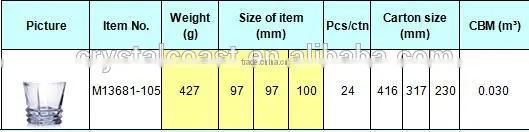 300ml crystal heavy shot square wine glass
