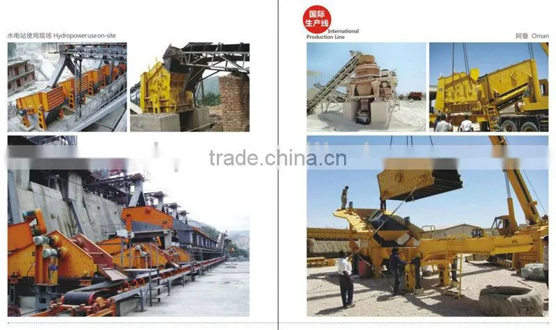 150-180 TPH China Aggregate Crushing Plant for Sale