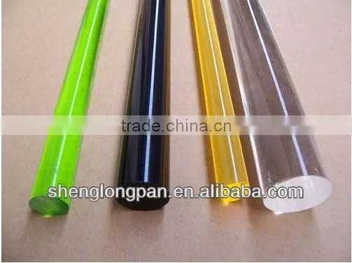 Acrylic Product