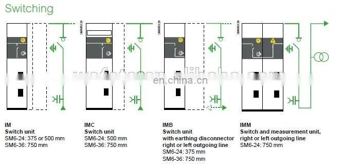 Schneider SM6-36-DM1-D Schneider Ring Main Unit Schneider SM6