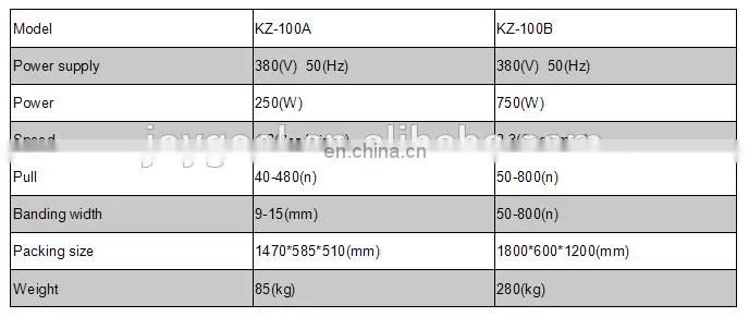 pp strap line/pp strap machine/pp strapping band production line
