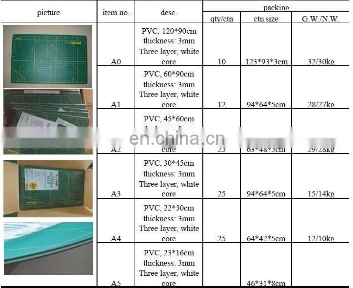 Weldon Professional Custom Logo Self Healing Pvc 3 Layers Double Side Cutting Mat