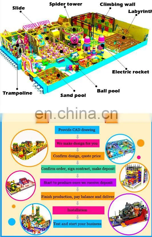Amusement indoor playground newest indoor playground for sale