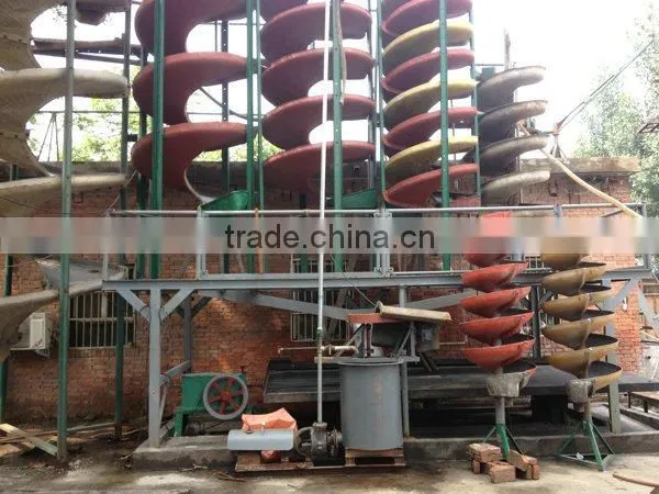 Environmental protection and sturdy spiral chute