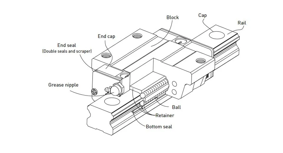 HIWIN-Slider_04.jpg
