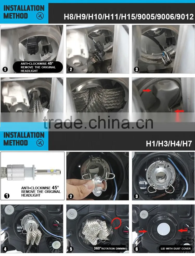 LED Lights For Cars Replacement Headlamp Headlight Bulbs