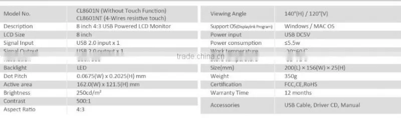 8 inch widescreen with WIFI USB Power touch screen lcd monitor