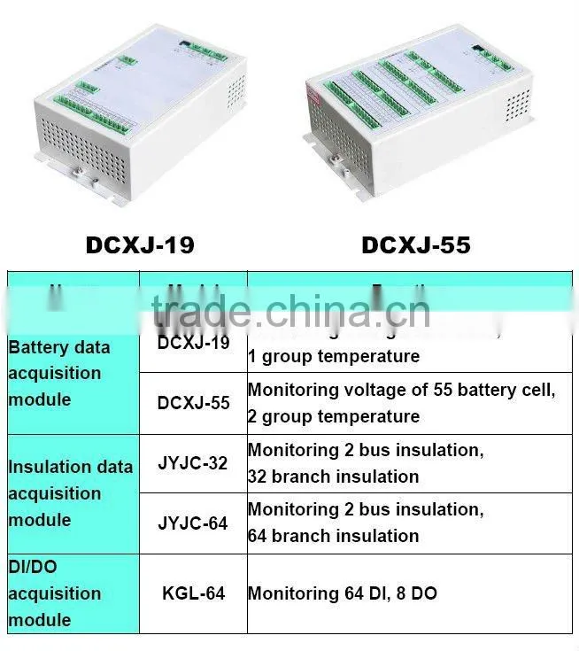 Battery monitor voltage current data acquisition and monitoring for lead acid battery