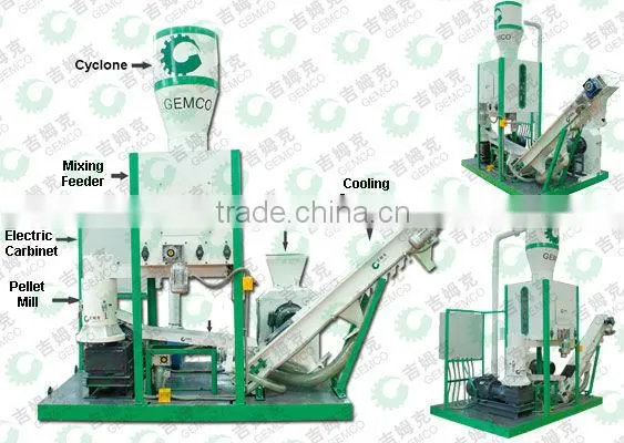 China Supplier used pellets machine for make pellet wood